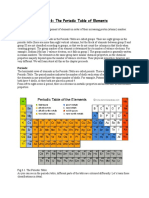 peroidic table