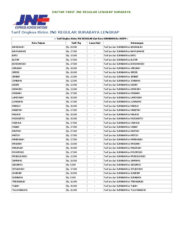 Daftar Tarif Jne Lengkap Surabaya Docx