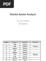 MBA Market Basket Analysis