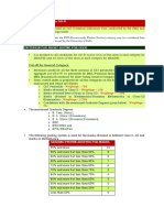 Short-Listing Procedure For GD-PI: Cut-Off For General Category