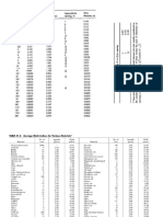 Data.pdf