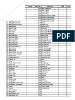 Tanggal: No. Nama Kue Kirim Sisa No. Nama Kue Kirim Sisa