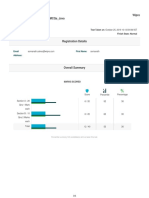 1025 - Rtest - Mile1 - Mcqs - Java Wipro: Somanath Finish State: Normal Test Taken On: October 25, 2019 10:13:59 Am Ist