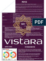 Vistara - 1801851, 1827160, 1817747,1821678