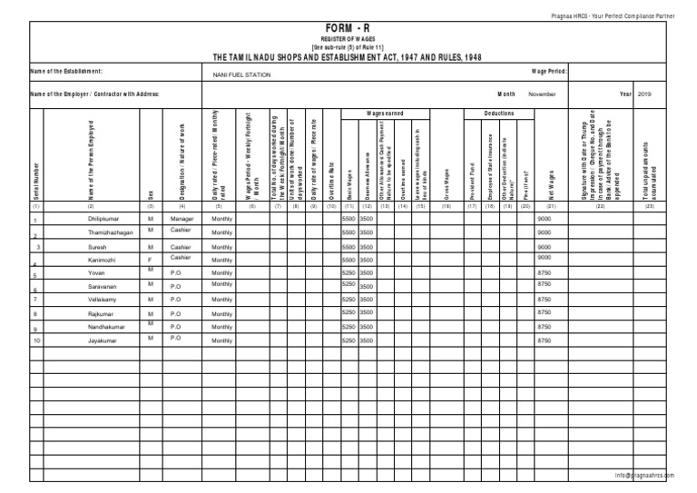 Form R Wages Register PDF Wage Overtime