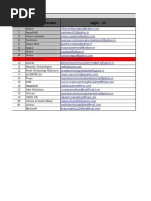 Enterprise Pdf Cyberspace Information Technology