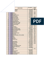 Data Medrec Pasien