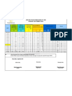 Job Site Pulau Panggung-Pt. Sas Periode September 2019: Rock Rock Overburden Hauling Getting Hauling