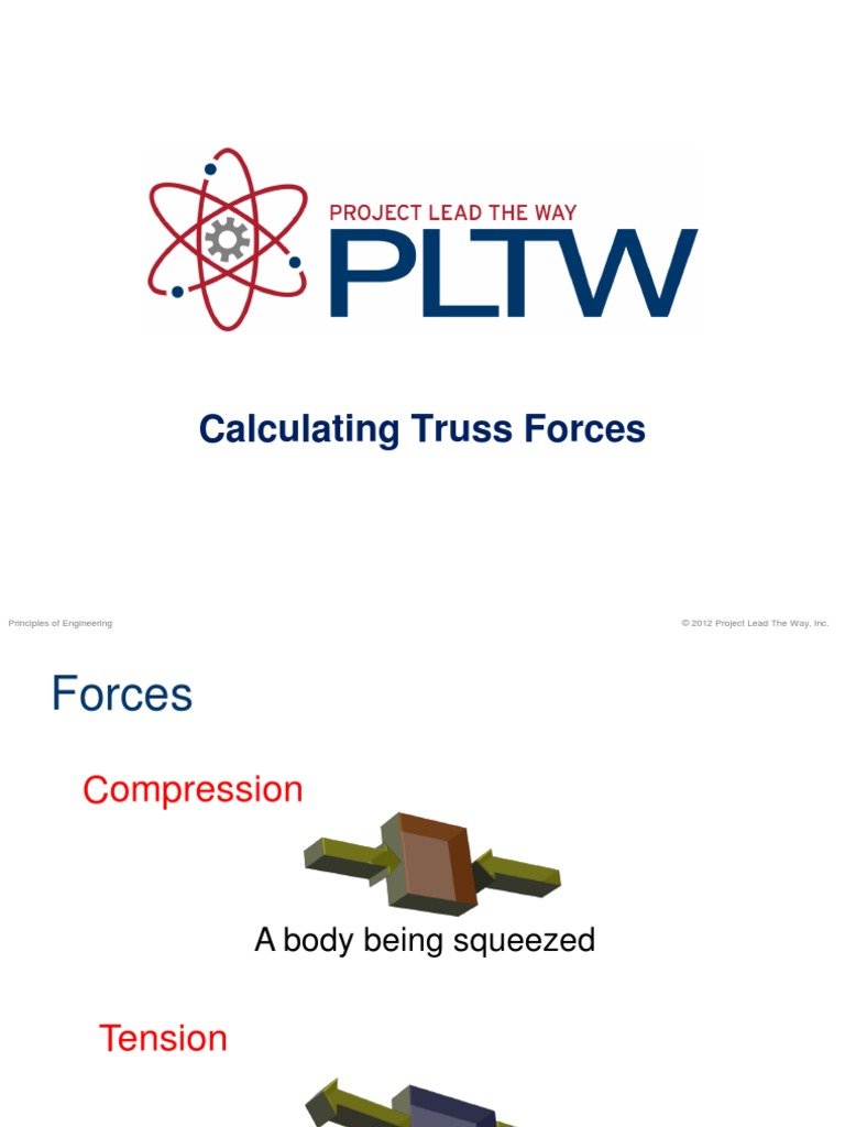 Calculating Truss Forces © 2012 Project Lead The Way, Inc. Principles