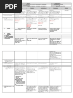 GRADES 1 To 12 Daily Lesson Log Monday Tuesday Wednesday Thursday Friday