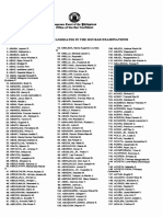 Bar2019 Complete List of Candidates