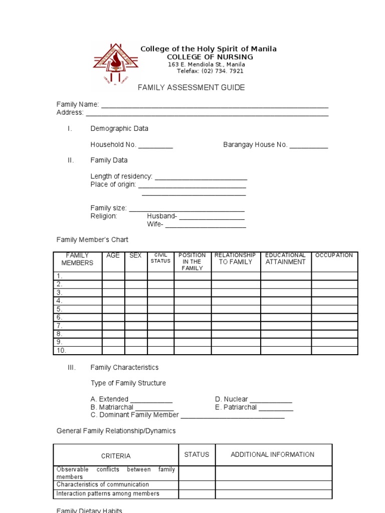 Family Assessment Guide Community Nursing