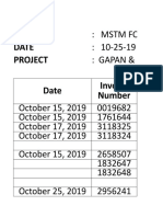 MSTM Foundation Specialist Inc: 10-25-19: Gapan & San Fernando Pampanga