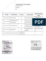 Ojl Tanty Yulinda Sari Scan