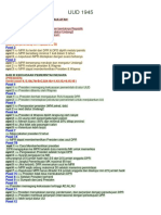 Menghapal Undang-Undang 1945