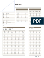 Conversion Tables PDF