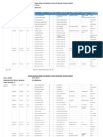 Mankarcor PDF