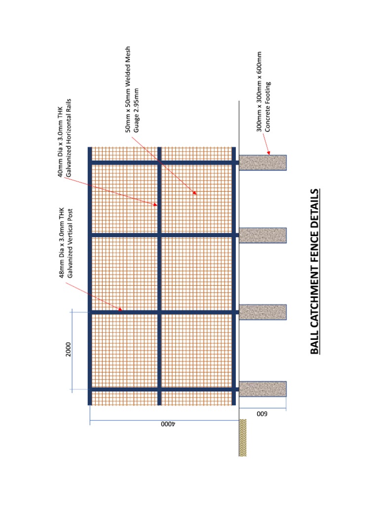 Fence Design | PDF
