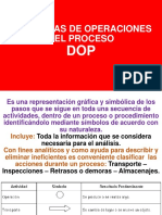 Diagramas de Operaciones Del Proceso Dop 1