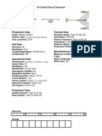 Production Data Tactical Data: Lara'atan-Class Heavy Destroyer