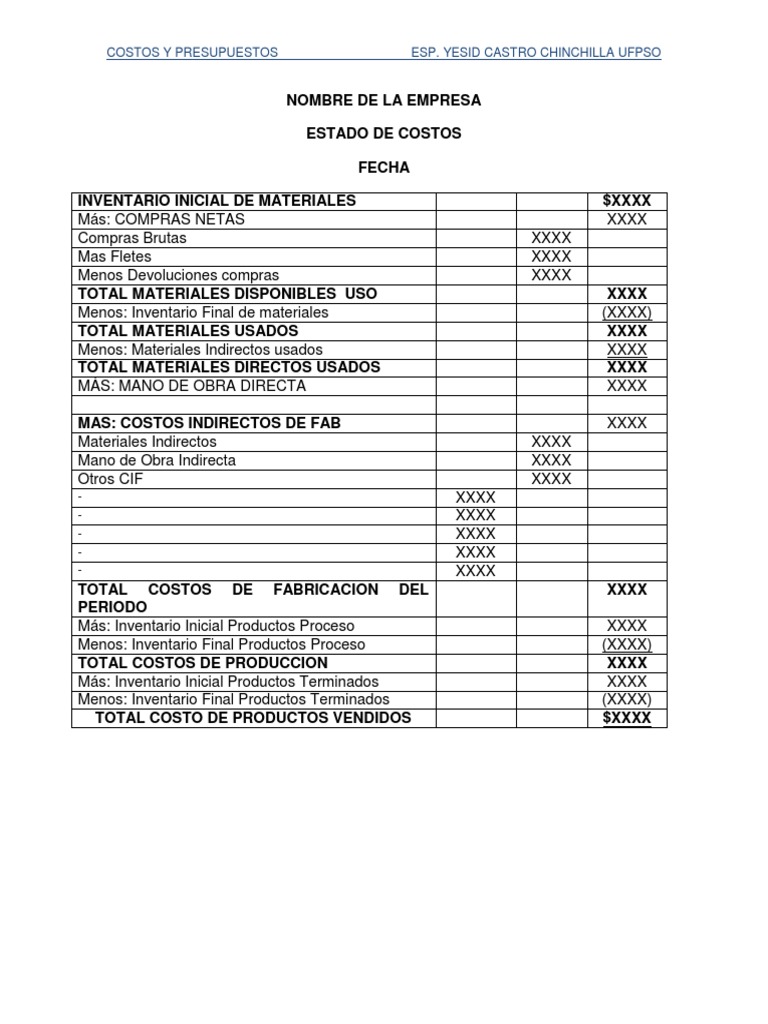 Estado de Costos y Presupuestos 2019 | PDF | Presupuesto | Inventario