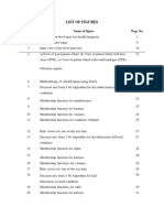 List of Figures: Fig. No. Name of Figure Page No