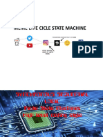 Meme Lyfe Cicle State Machine