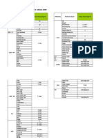 Kriteria Pengambilan Dengan Harga WBP