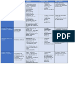 Plan de Accion Economia Solidara