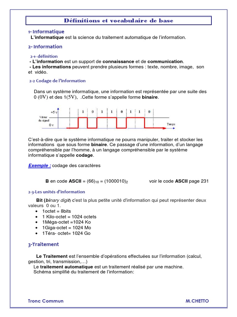 Définitions de l'informatique de base | PDF | Informatique | Programme ...