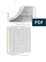 tabla sicometrica.doc