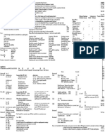 Taxation Cheatsheet