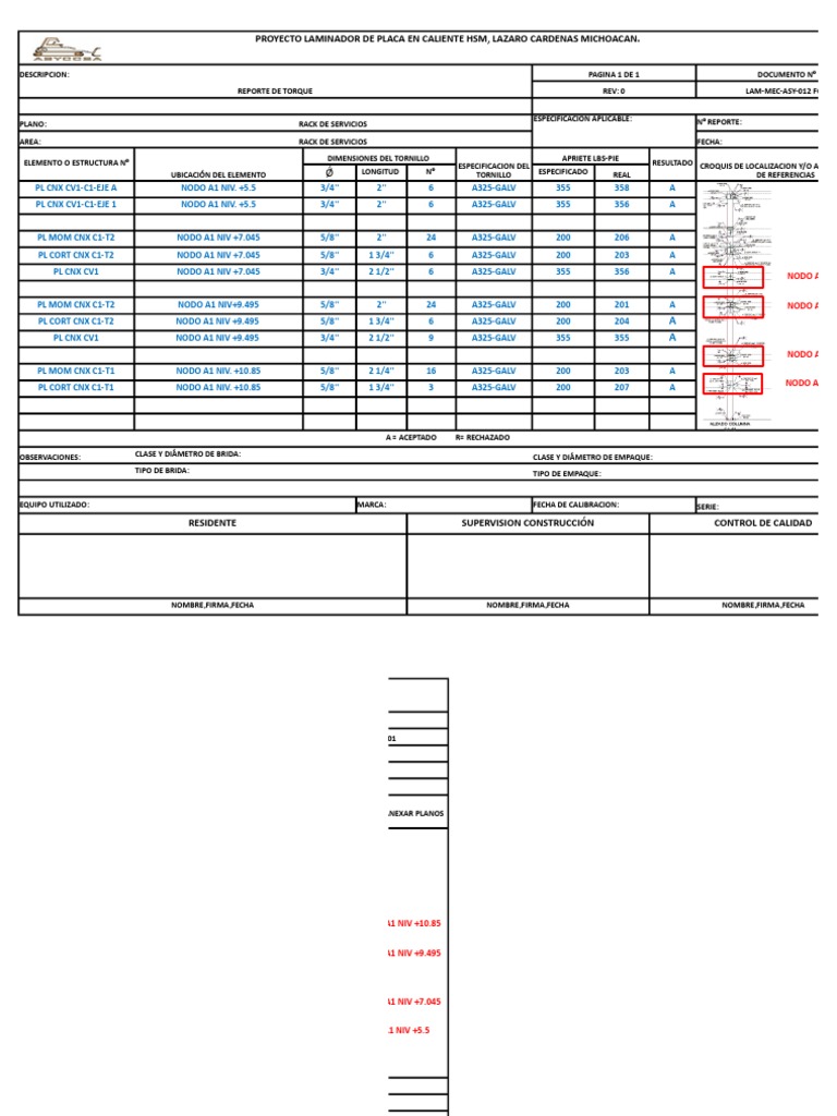 Formato Reporte de Torque | PDF | Tornillo | Conocimiento procedimental