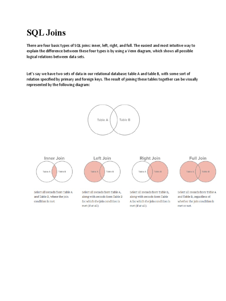 SQL Joins | PDF | Databases | Information Technology