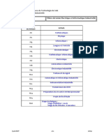 Descriptif - GEII - Etudiant1-1.Docx Version 1