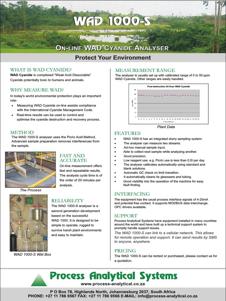 Wad Cyanide Vs Free Cyanide