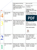 5 point scale