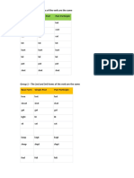 Verb forms - base, simple past and past participle