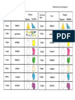 Clasificación de Los Polígonos