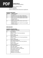 A 6 Phlebitis and Infiltration Scales | PDF | Intravenous Therapy ...