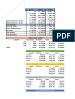 Administracion Financiera Trabajo Uniminuto