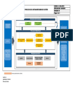 Mapa de Procesos V1.0