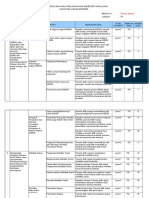 Kisi-Kisi Ips Pas Kelas 8 TP 2019-2020