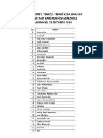 Daftar Peserta Seminar Dan Rakerda Hisfarkesmas