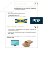 Ventaja Competitiva y Comparativa