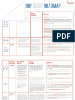 Sleep Roadmap Final