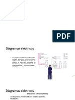 Diagramas Electricos Automotriz