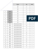 Q.No. Type Section Key Marks