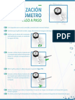 Utilización Manómetro PSA