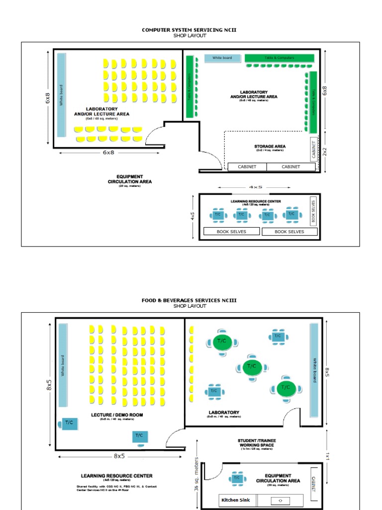 Computer Shop Layout and Design Guide | PDF